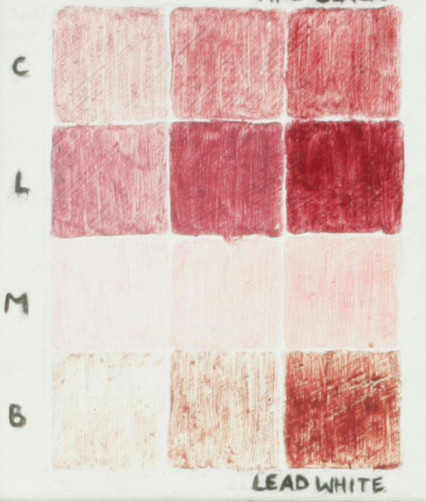 Samples of cochineal (C), lac lake (L), madder (M), and brazilwood (B) paints, after 14 months of artificial aging (Leonard 2017).